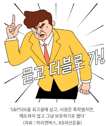 's&p500'을 최고점에 사고 시장이 폭락했지만 매도하지 않고 보유를 결정한 존 아저씨.